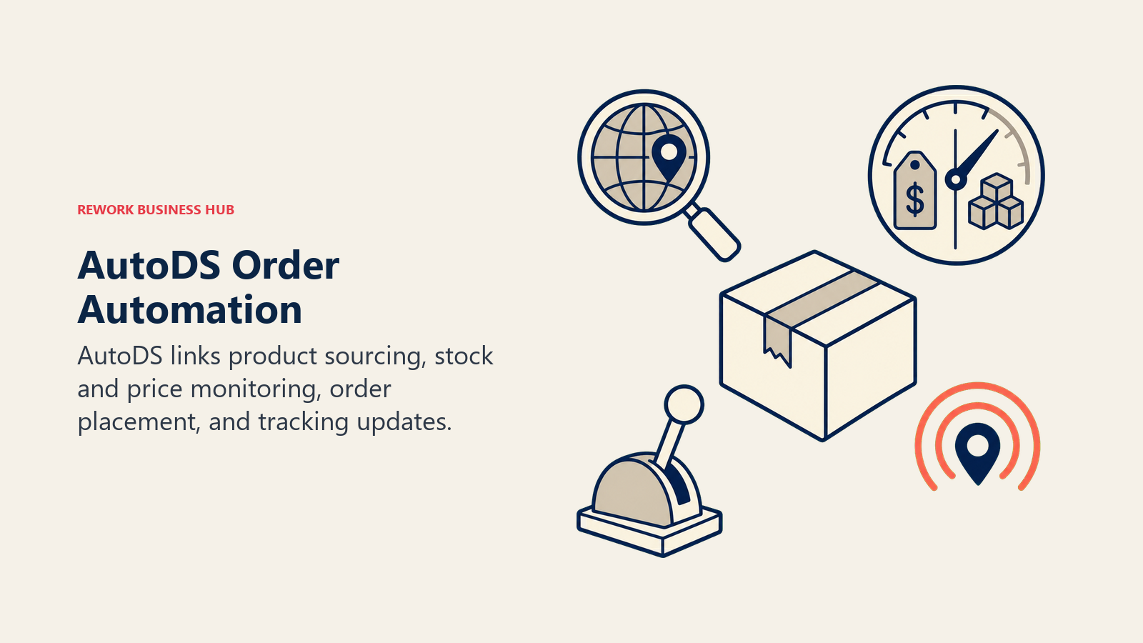 AutoDS fulfillment kit connecting sourcing, inventory monitoring, orders, and tracking