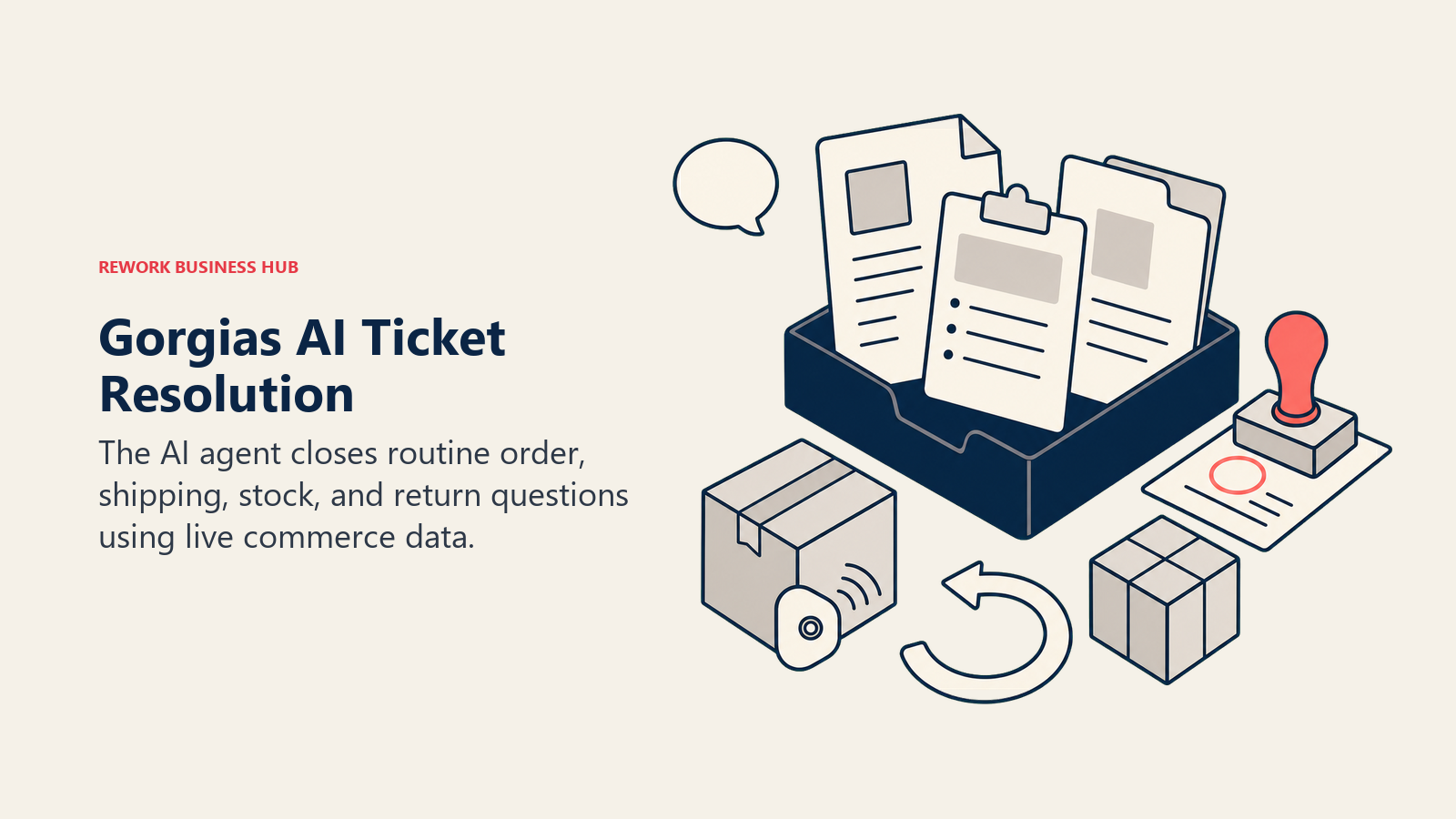 Gorgias AI resolving order, tracking, and return tickets from live commerce data