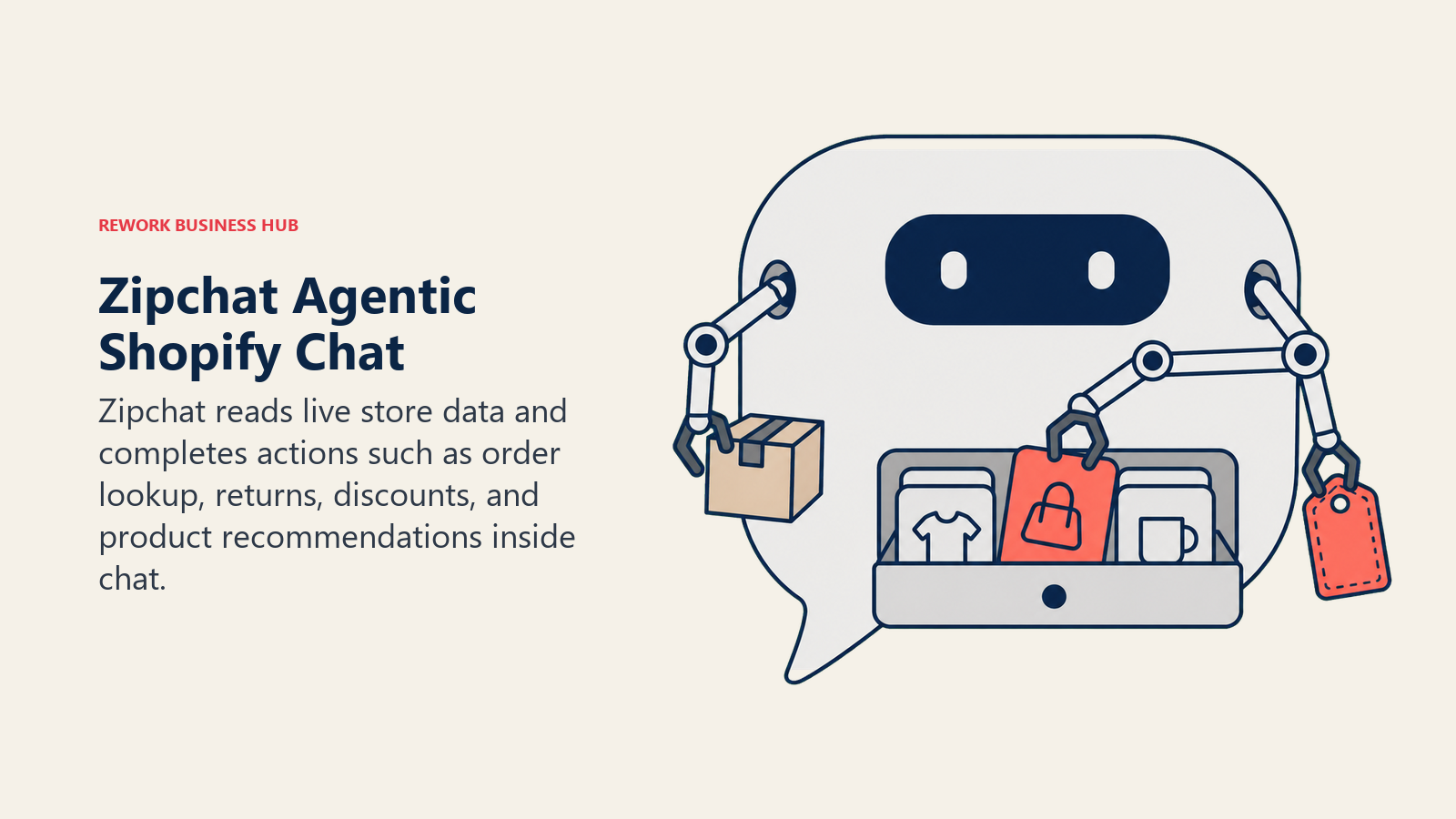 Zipchat Agentic Shopify Chat shown as action-enabled chat capsule