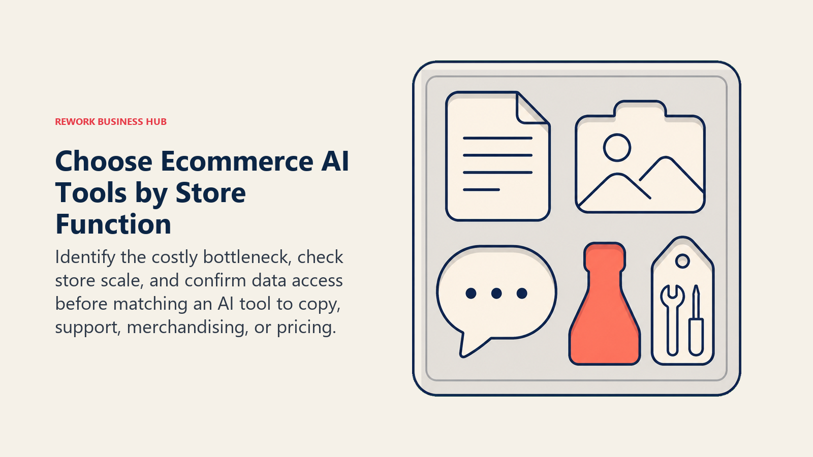 Choose Ecommerce AI Tools by Store Function shown as store diagnostic tray with bottleneck and function artifacts.