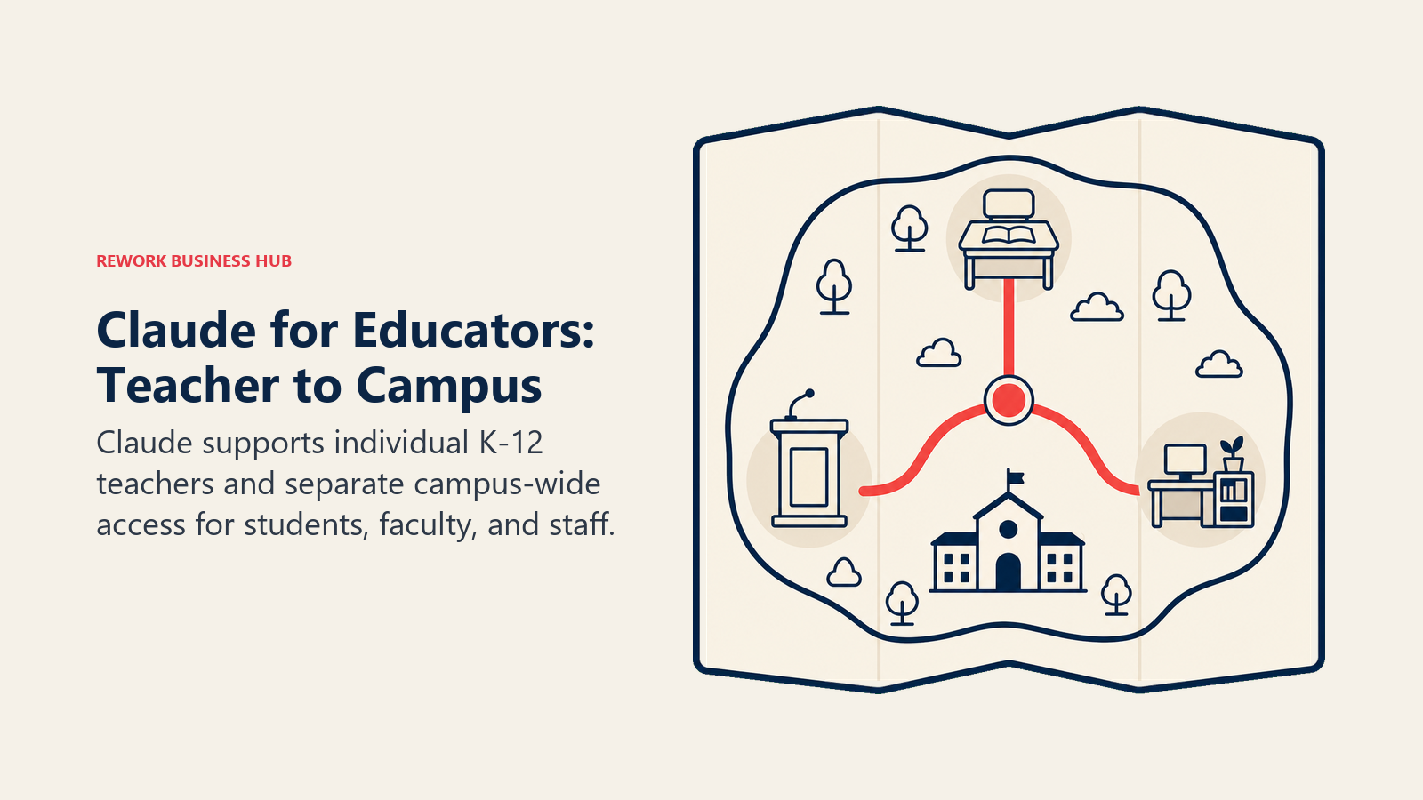Claude for Educators: Teacher to Campus illustrated with standards map expanding to campus access