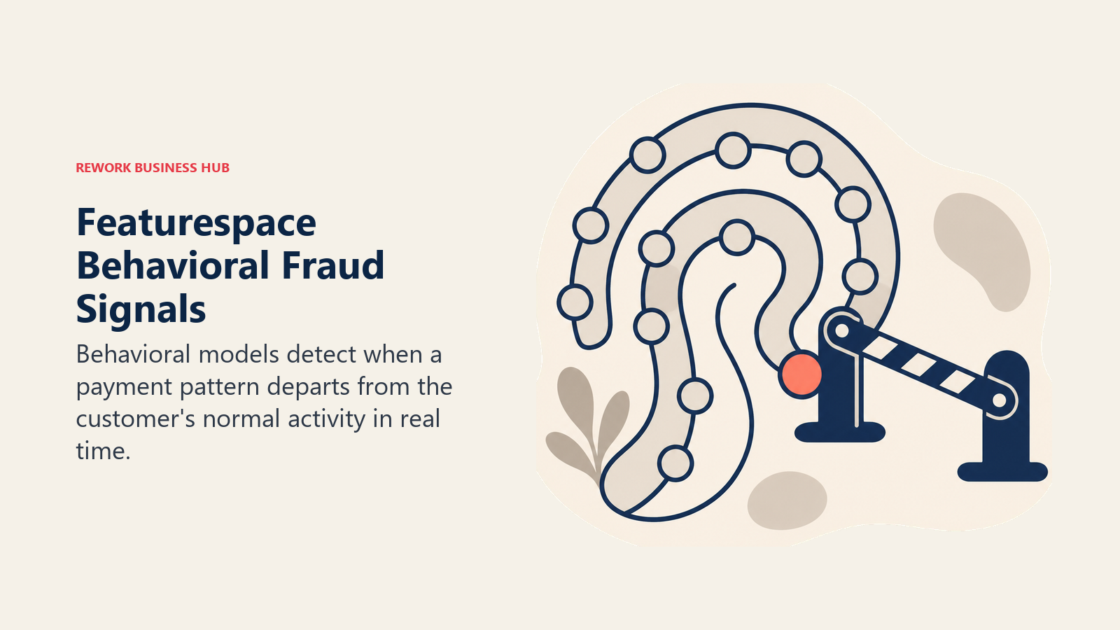 Featurespace Behavioral Fraud Signals illustrated with fingerprint path crossing tripwire