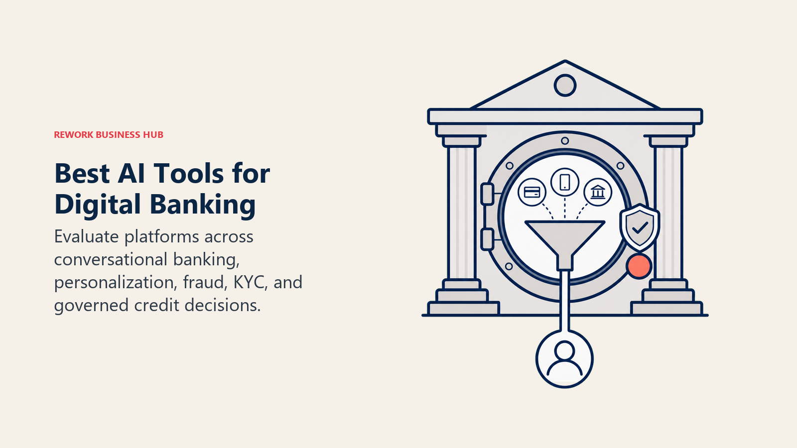 Best AI tools for digital banking shown as a governed vault lens filtering transactions into trusted decisions