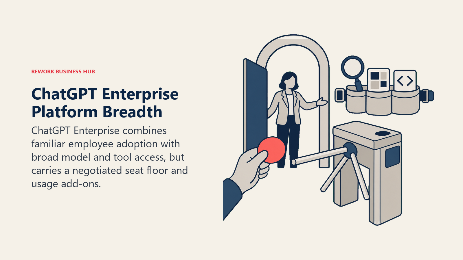 ChatGPT Enterprise Platform Breadth illustrated by familiar multi-tool portal