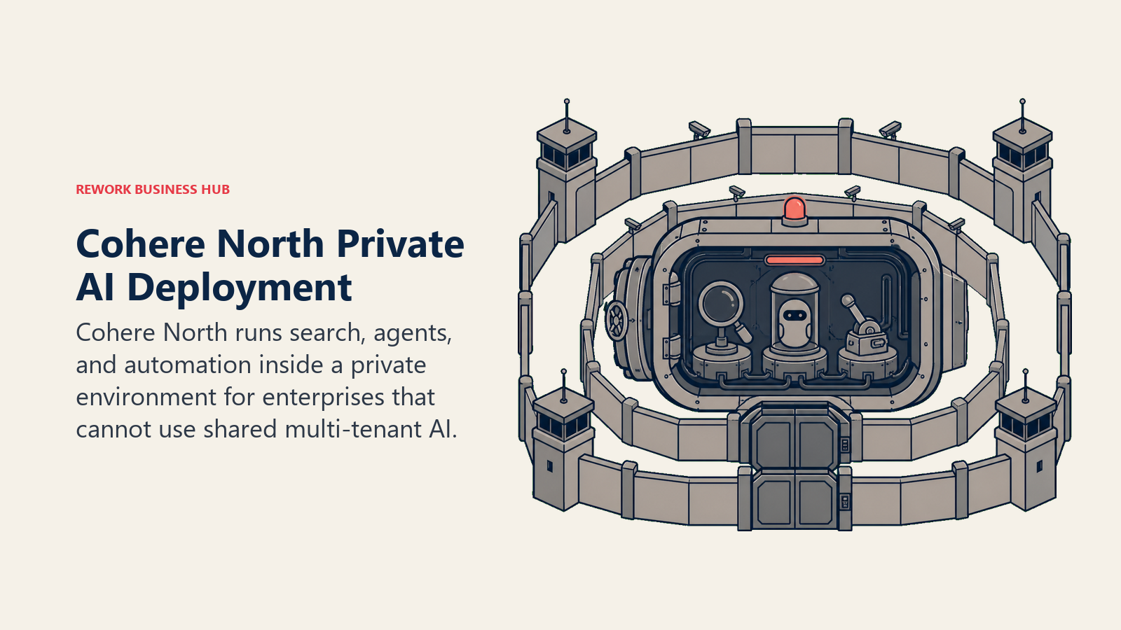 Cohere North Private AI Deployment illustrated by sealed private AI vault