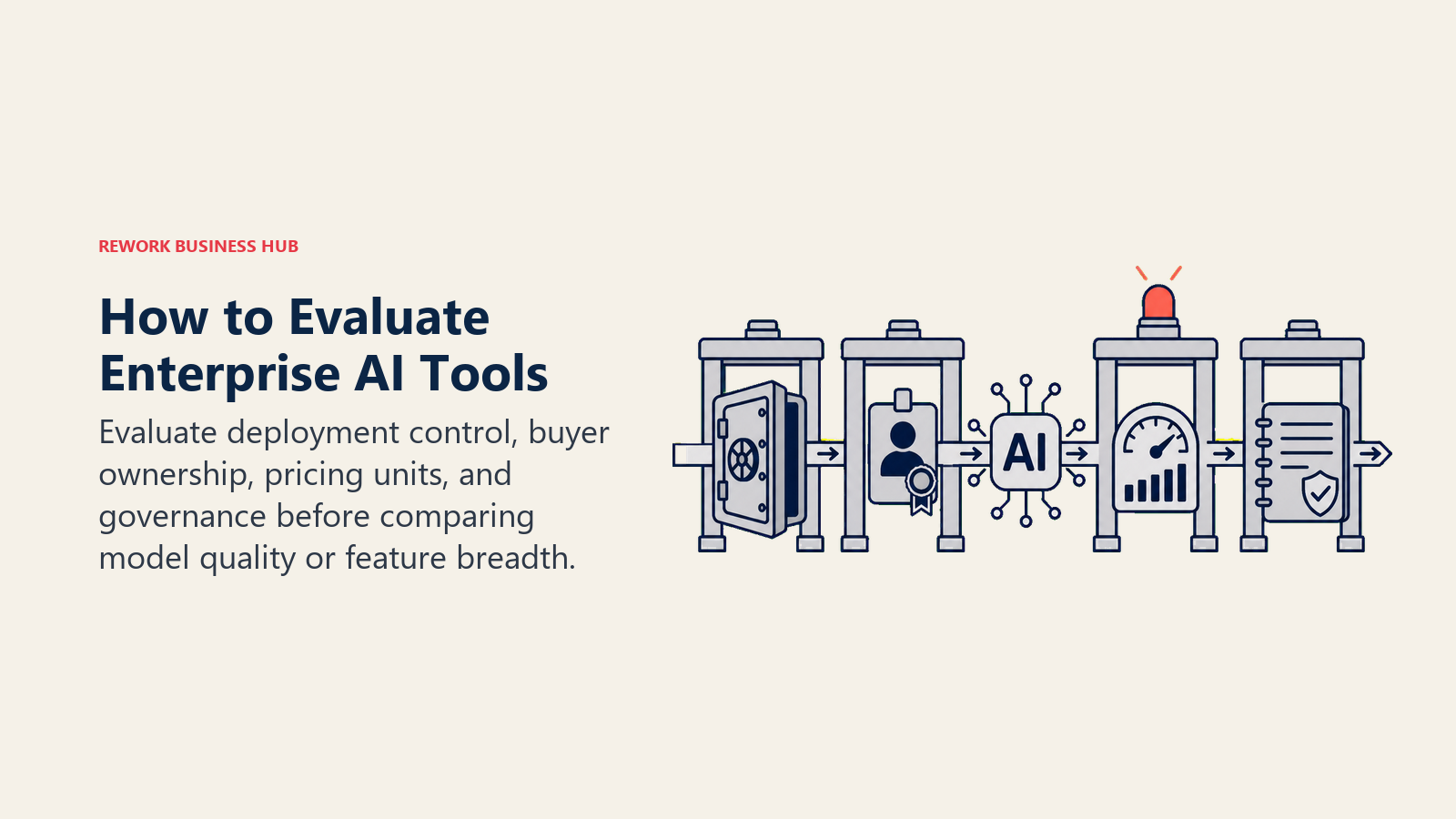 How to Evaluate Enterprise AI Tools illustrated by four-lock enterprise checkpoint