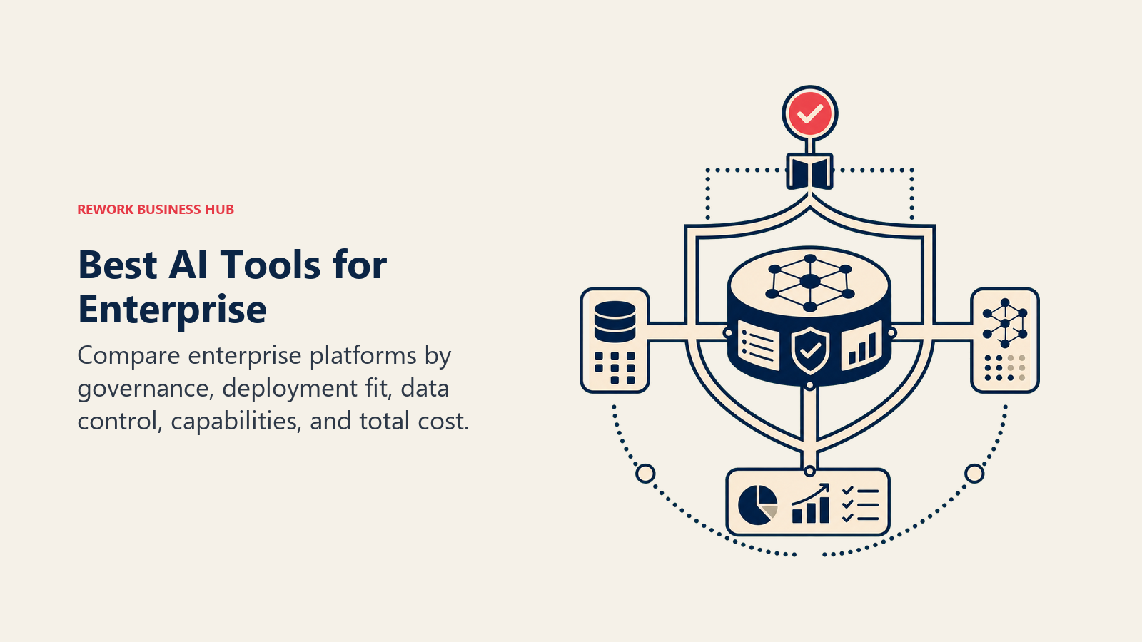 Best enterprise AI tools shown as a governed platform connecting data, models, and business actions