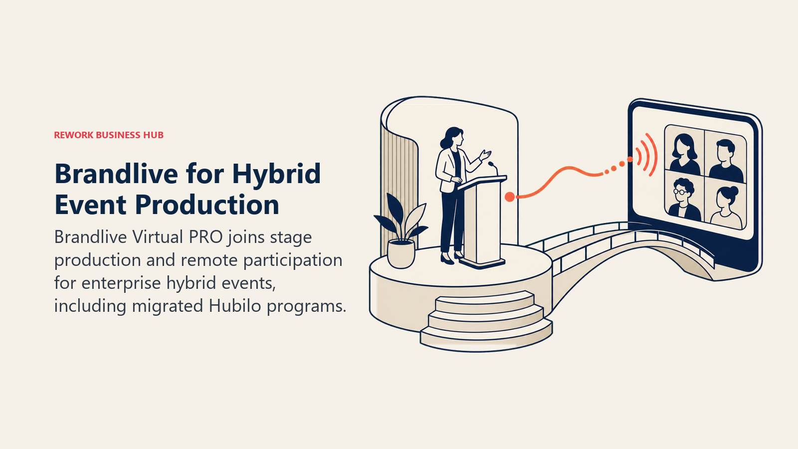 Brandlive for Hybrid Event Production shown as hybrid stage bridge