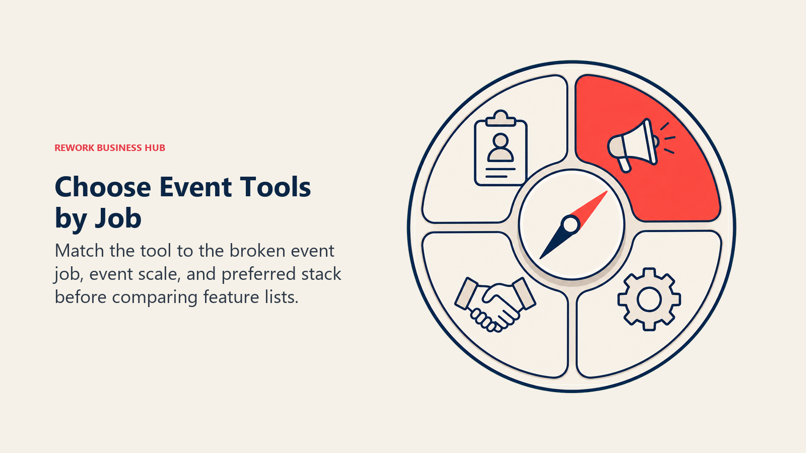 Choose Event Tools by Job shown as four-window event job selector