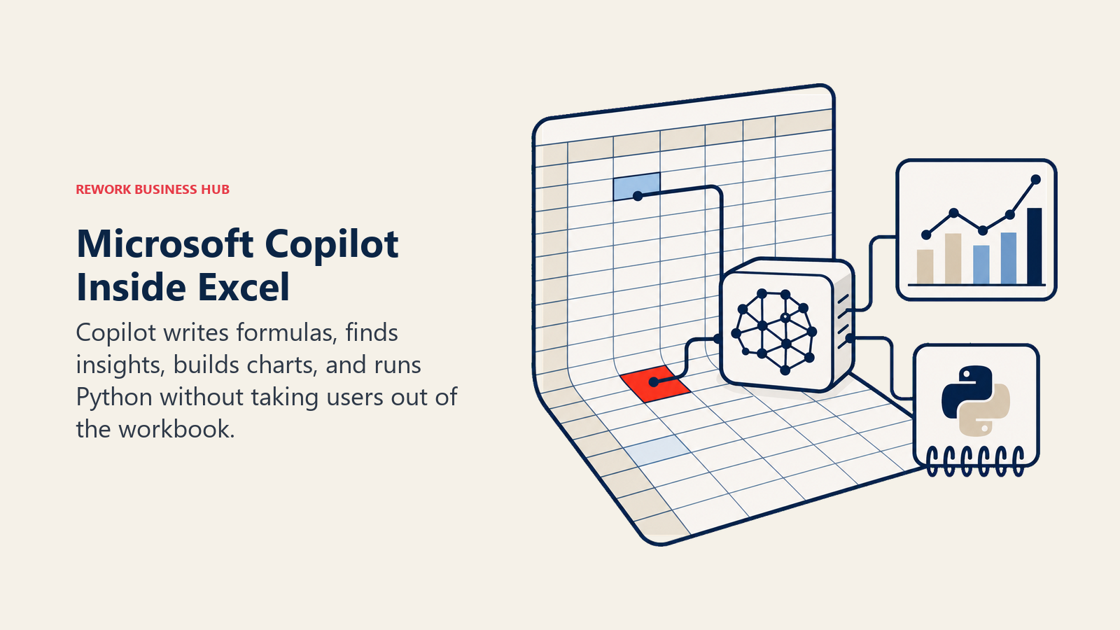 Microsoft Copilot Inside Excel illustrated as spreadsheet grid with an embedded reasoning engine