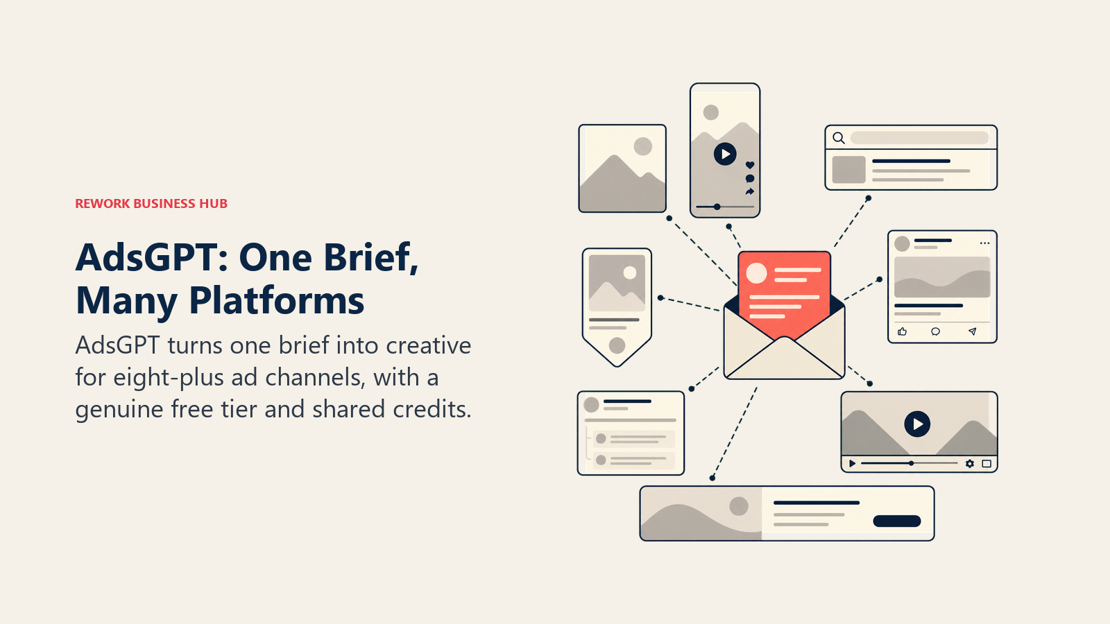 AdsGPT distributing one campaign brief into creative for many ad platforms