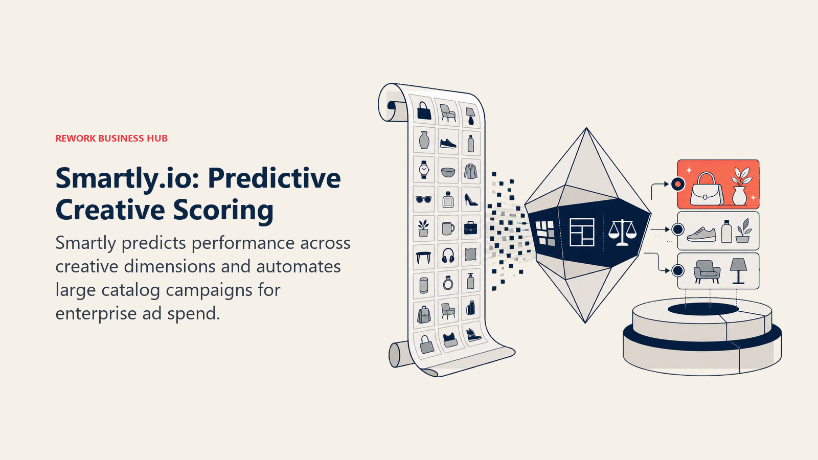 Smartly.io predicting creative performance across a large enterprise product catalog