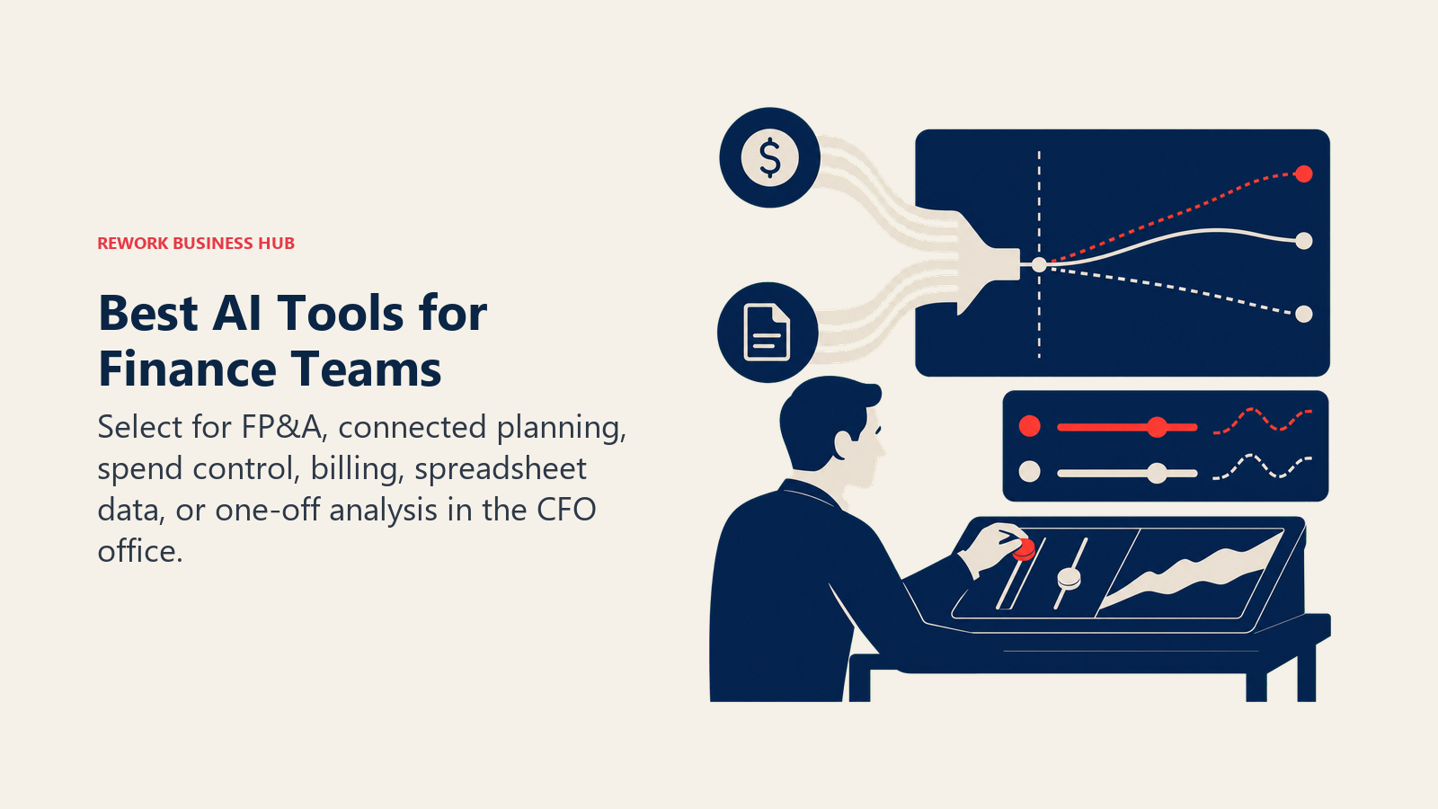 Best AI tools for finance teams shown as a CFO scenario console for forecasts and spend