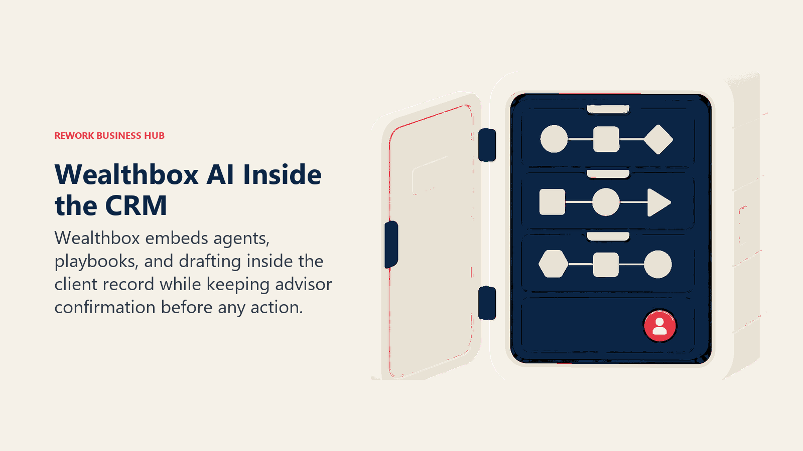 Wealthbox AI shown as an intelligence core built directly into a client CRM record cabinet