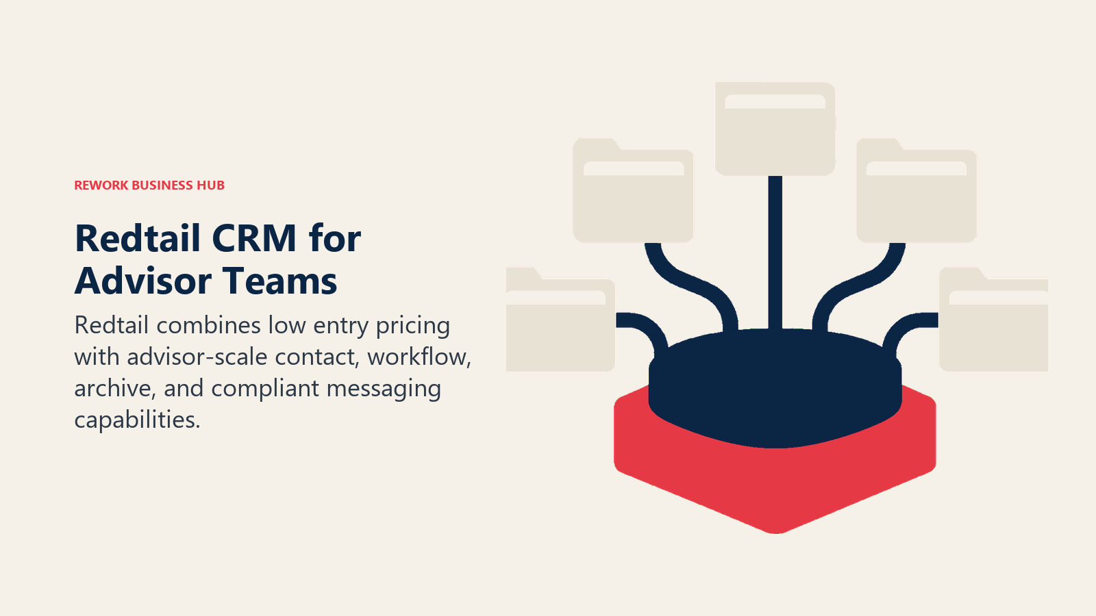 Redtail CRM for advisor teams shown as a compact foundation supporting organized client folders