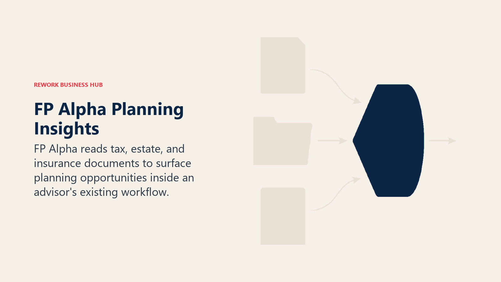 FP Alpha planning insights shown as tax, estate, and insurance documents passing through one analysis lens