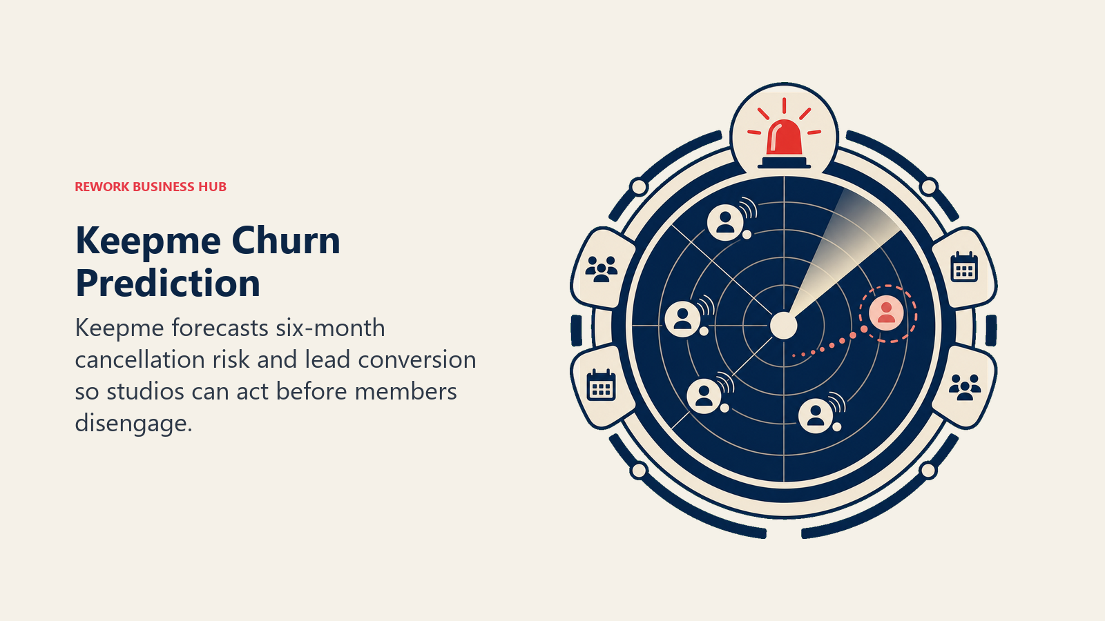 Keepme churn prediction shown as a radar detecting an at-risk gym member early