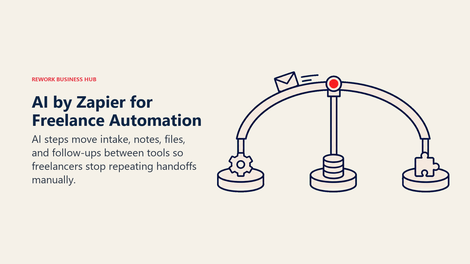 Automation bridge moving a freelance client packet between separate tools