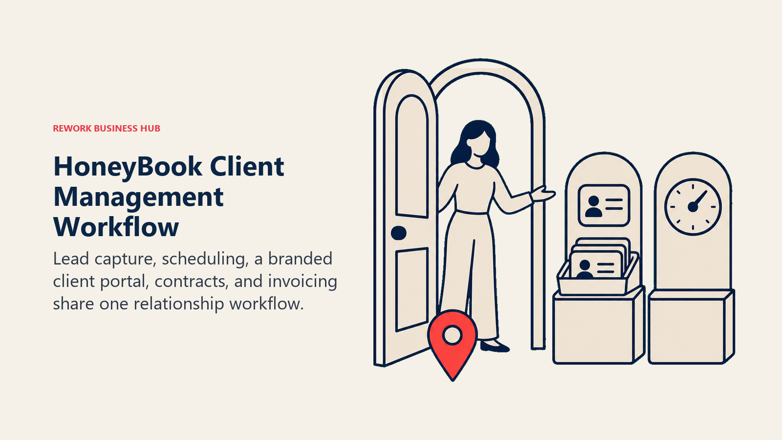 Client portal doorway connecting lead capture, scheduling, contracts, and invoicing