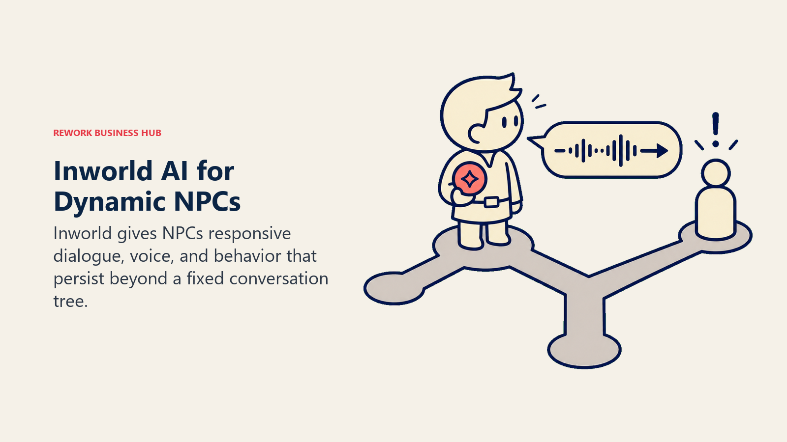 Inworld AI dynamic NPC reacting to player context with dialogue, voice, and a persistent memory token