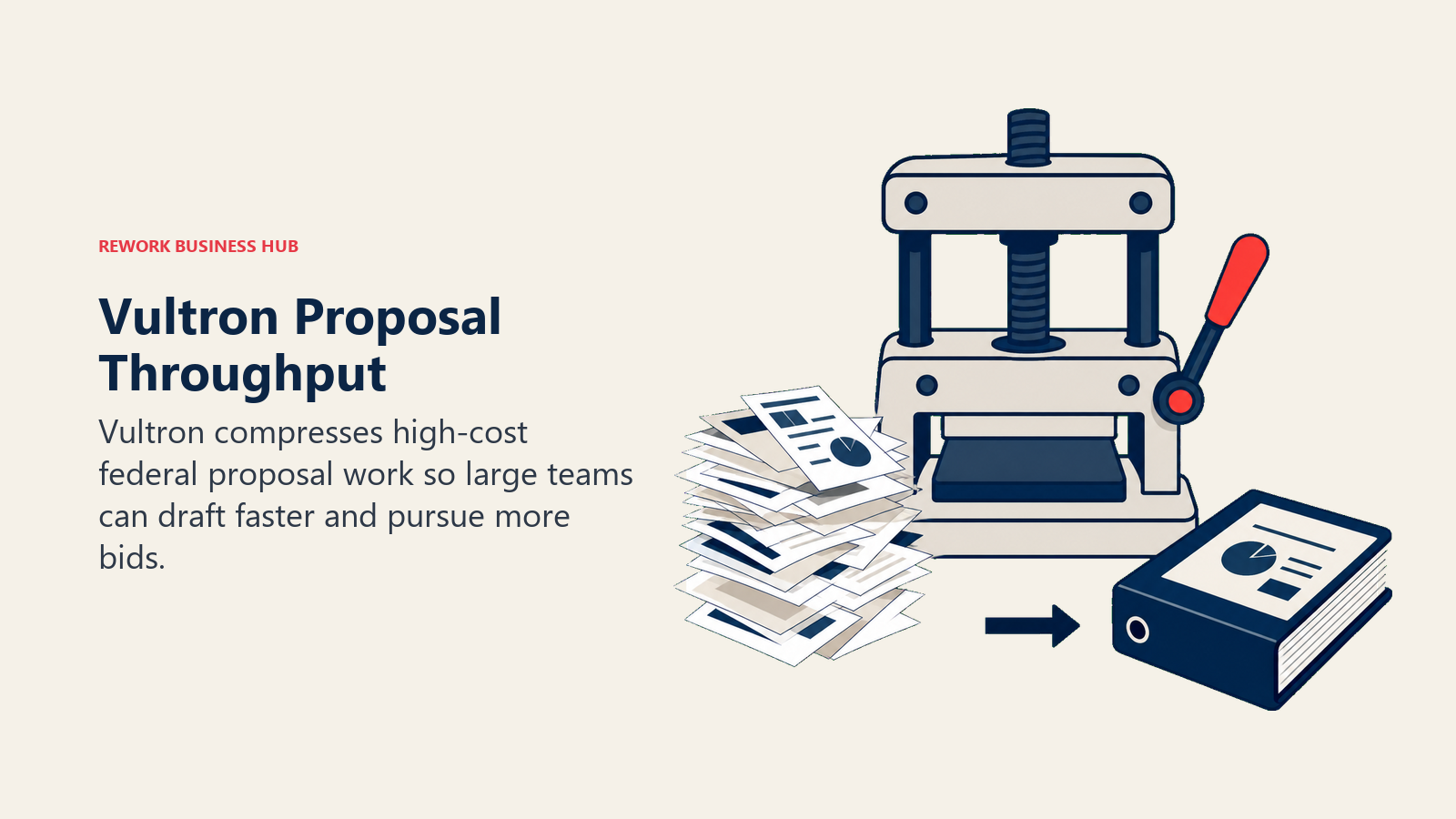 Vultron Proposal Throughput illustrated by proposal compression press