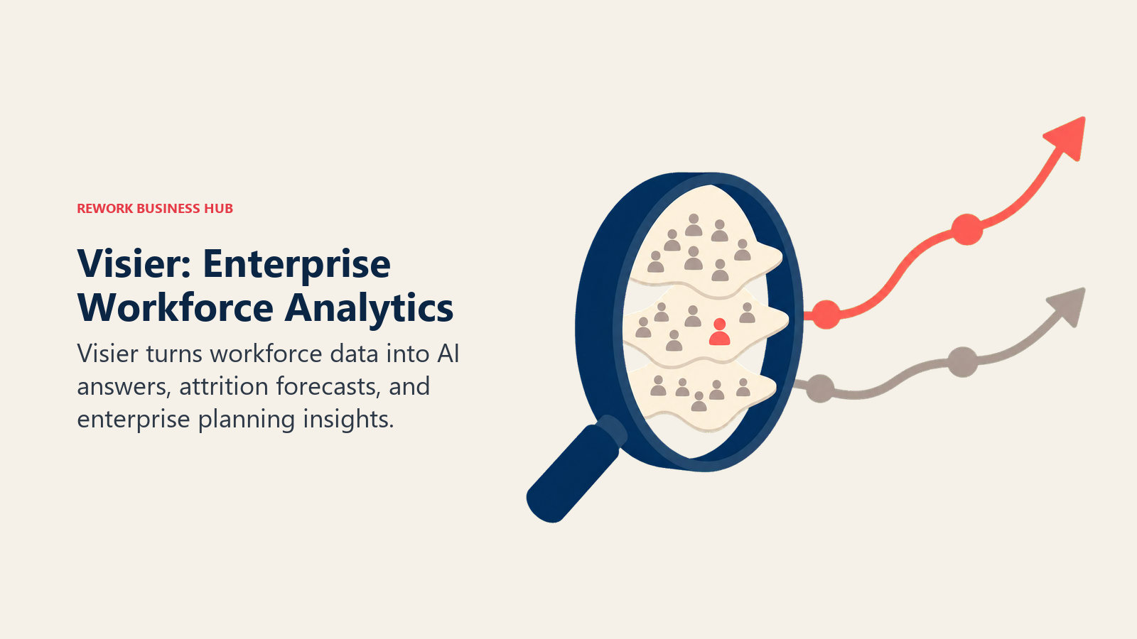 Visier AI workforce analytics for attrition forecasting and headcount planning