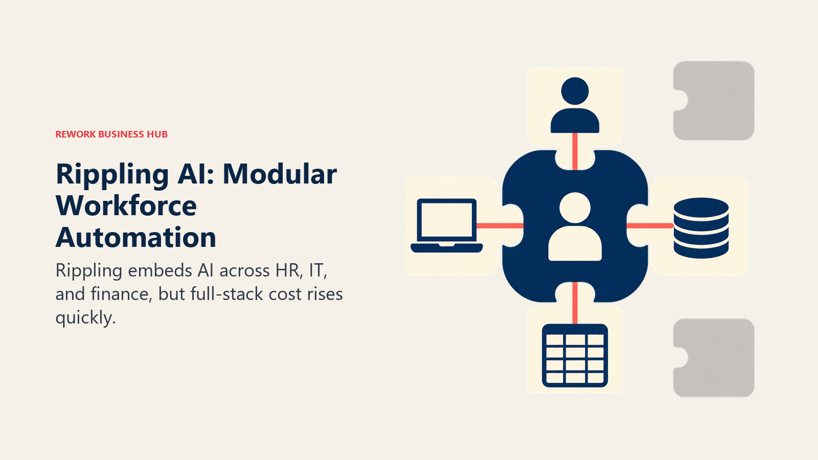 Rippling AI modular HR, IT, and finance workforce automation