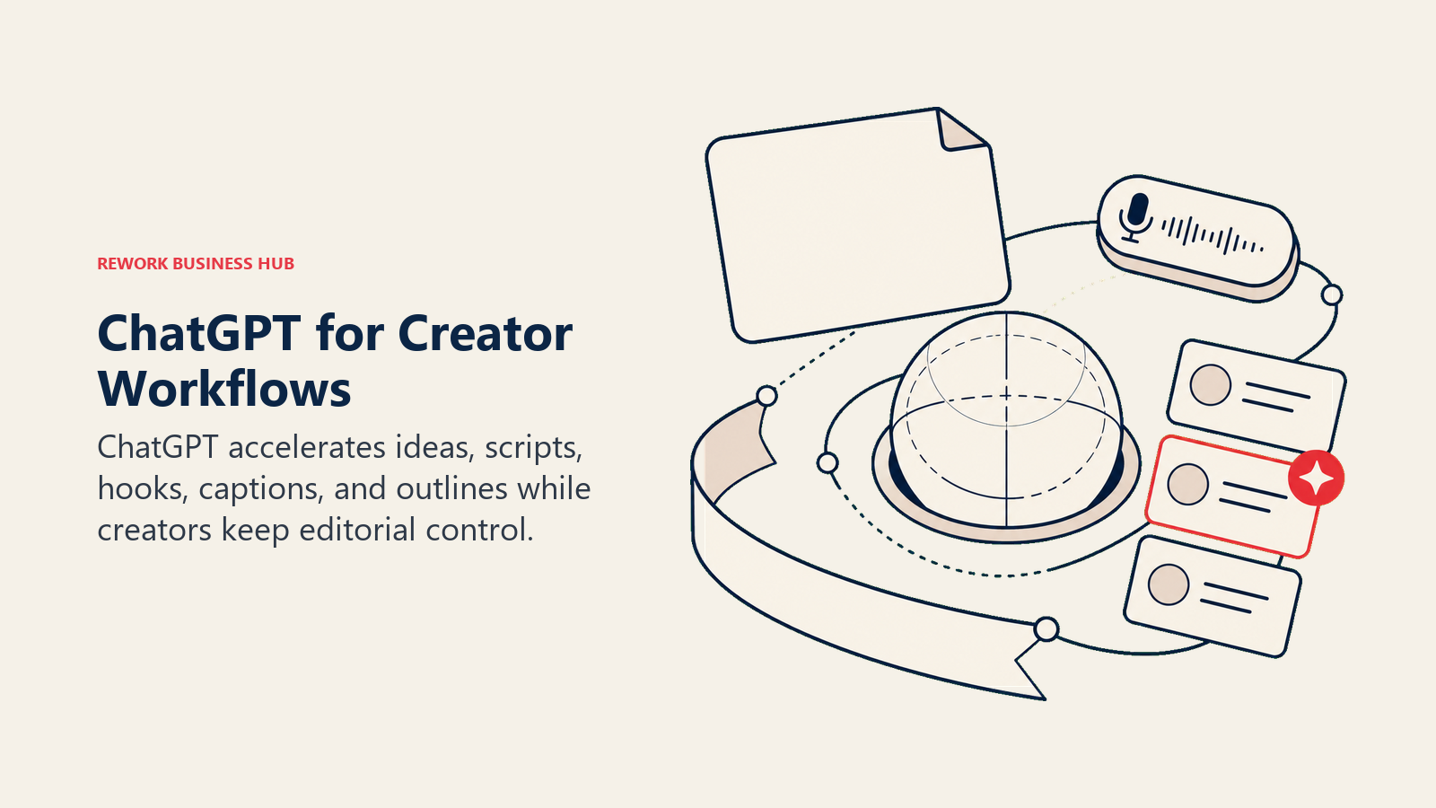 ChatGPT for Creator Workflows illustrated with creator drafting kit