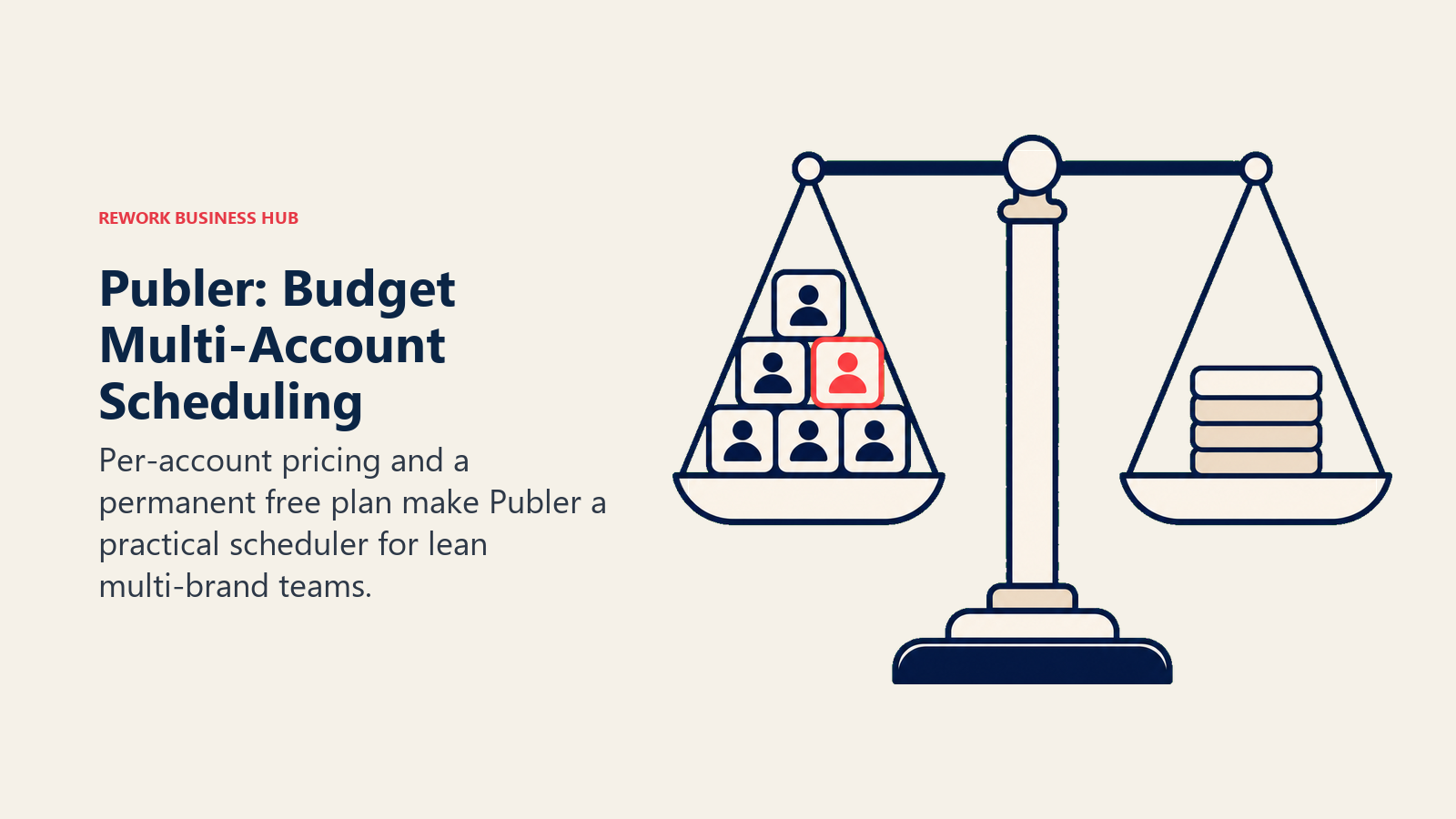Publer: Budget Multi-Account Scheduling illustrated with multiple account trays on a budget scale