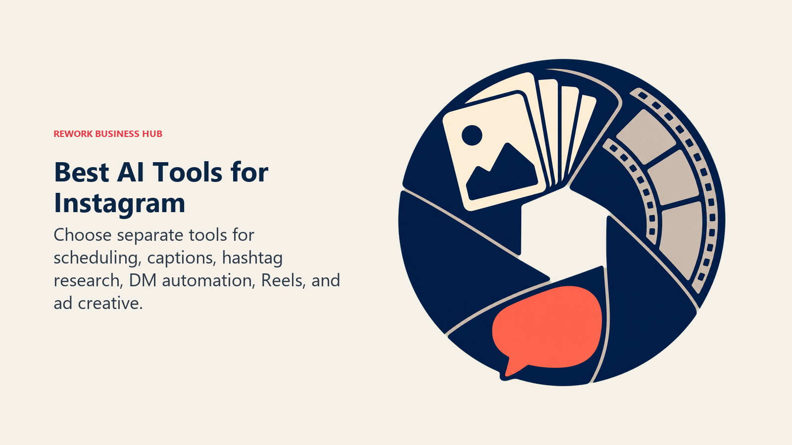 Best AI tools for Instagram represented by a camera aperture with carousel, Reels, and messaging workflows