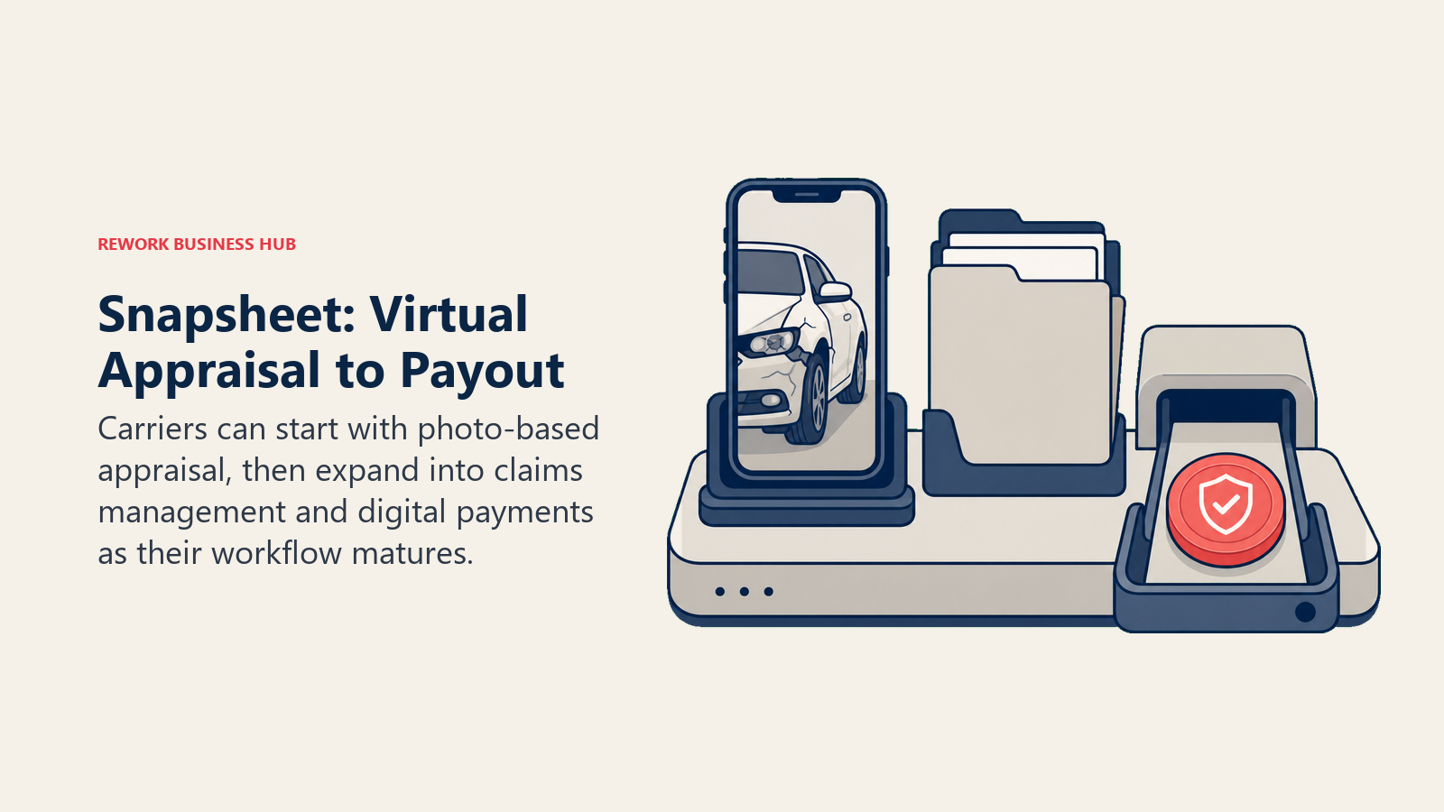 Snapsheet: Virtual Appraisal to Payout shown as compact remote appraisal workbench.