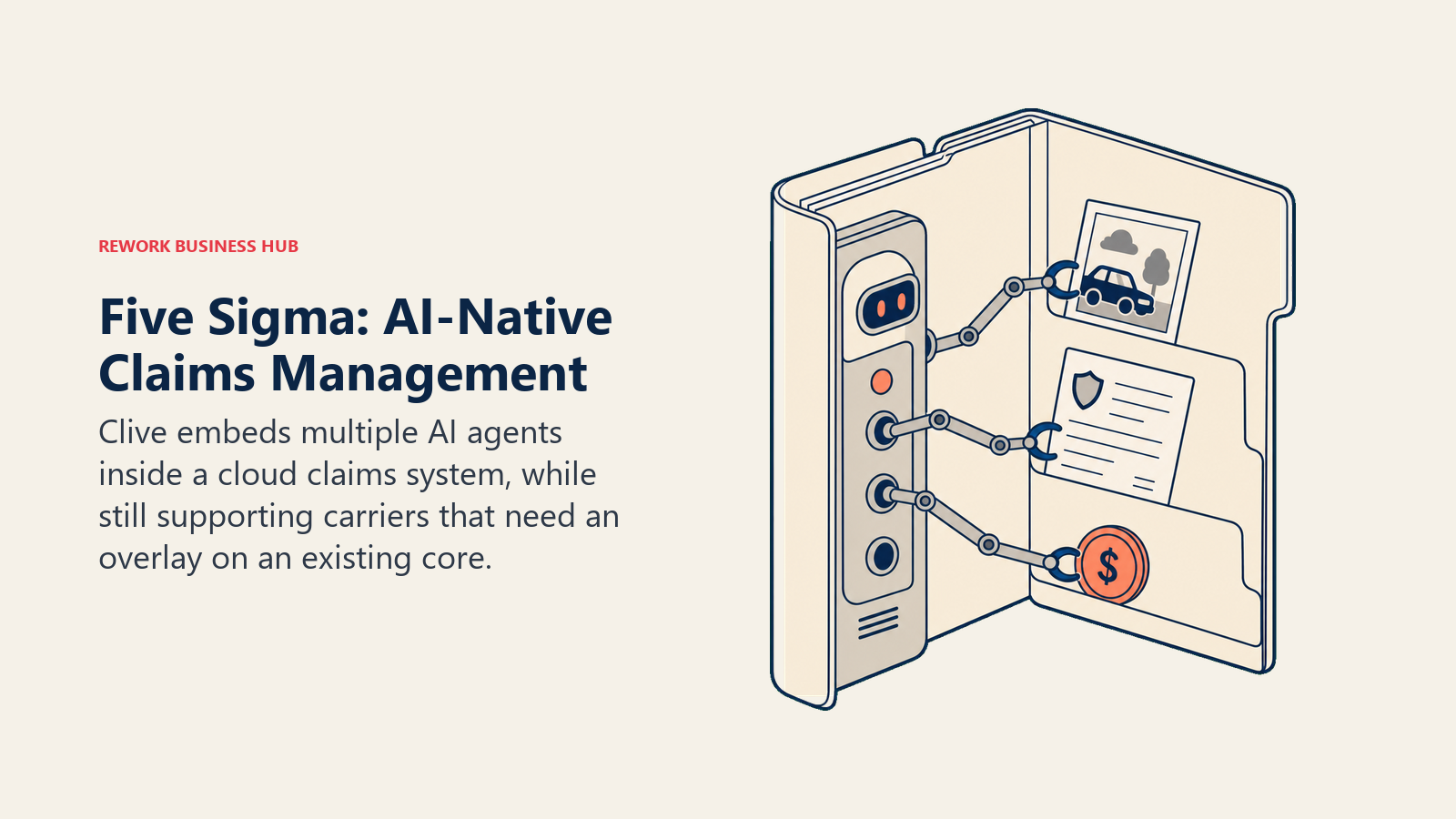 Five Sigma: AI-Native Claims Management shown as open claims folder with an embedded multi-tool agent hub.