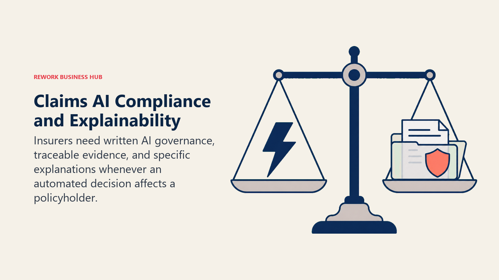 Claims AI Compliance and Explainability shown as balance scale holding speed and an open audit file.