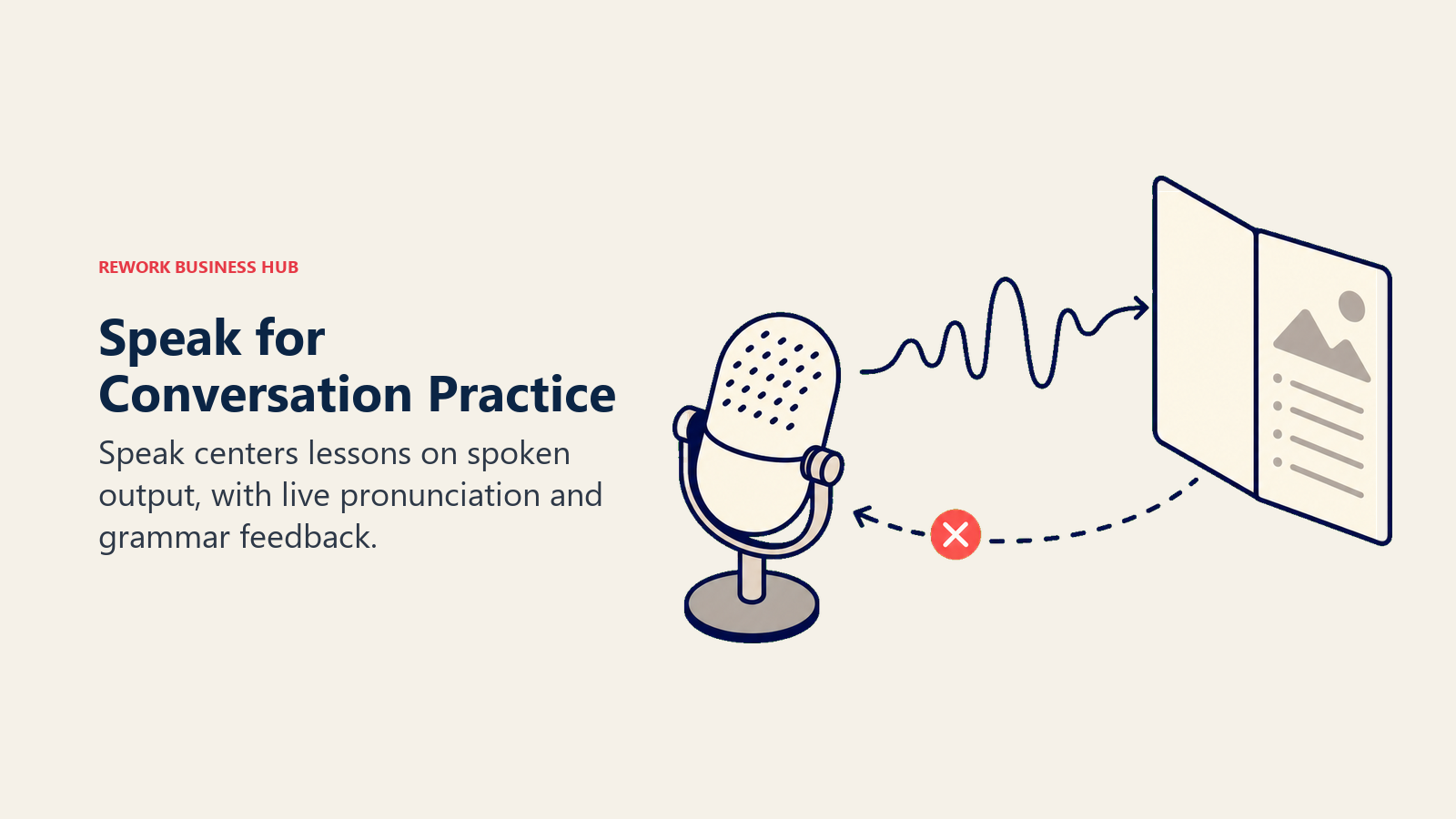 Speak AI conversation practice with a microphone answering a scenario card