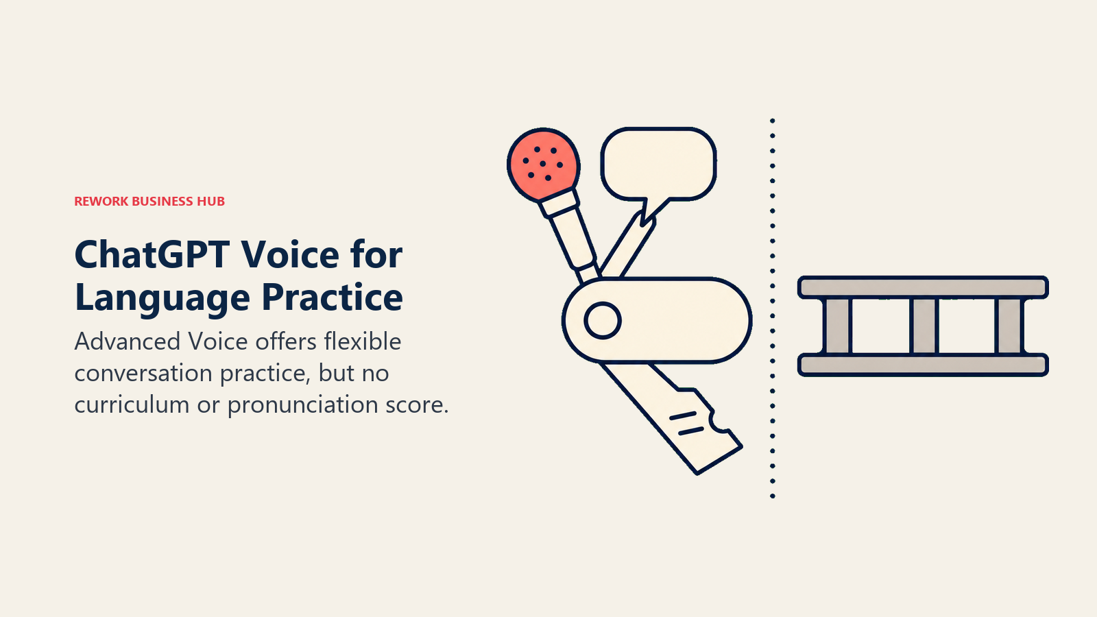 ChatGPT voice language practice shown as a flexible conversation multi-tool beside an unstructured course track