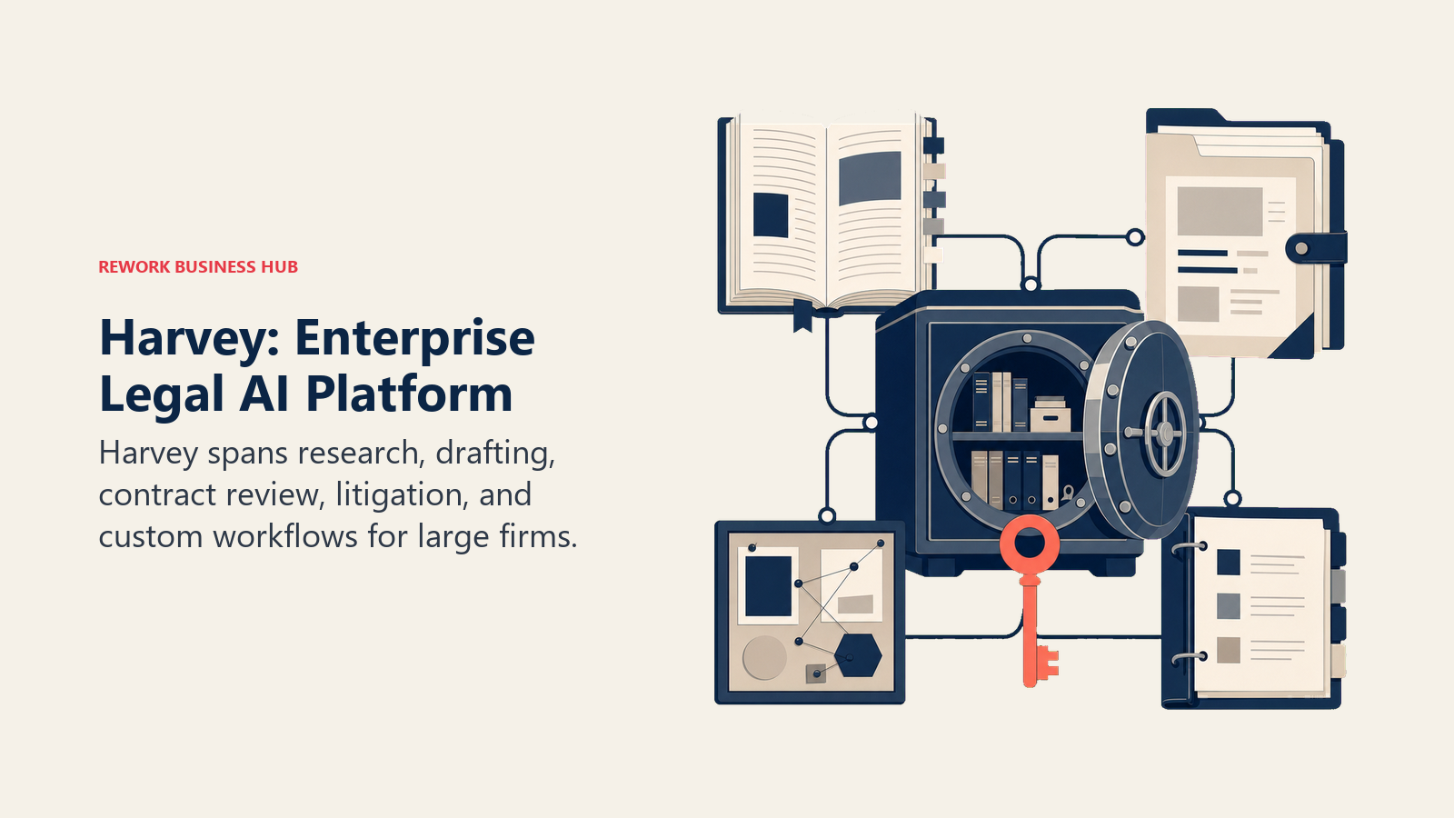 Harvey enterprise legal AI workbench spanning research, contracts, litigation, and due diligence