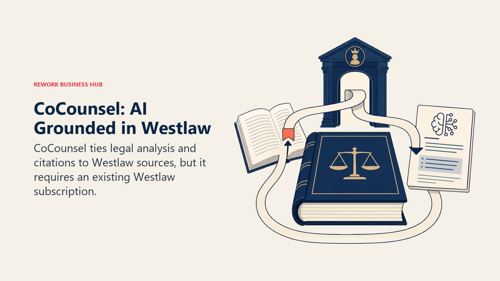 CoCounsel legal analysis grounded in Westlaw with traceable citations
