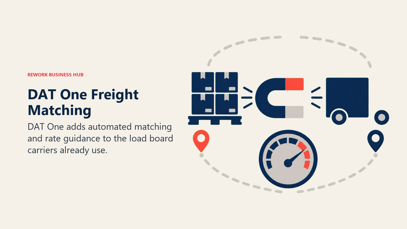 DAT One Freight Matching shown as load and truck matching magnet with lane-rate gauge
