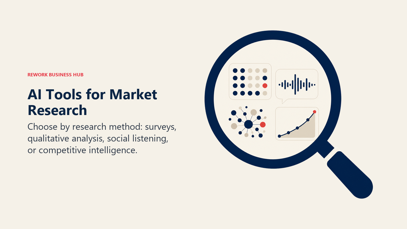 AI tools for market research represented by a research lens examining surveys, interviews, social signals, and competitive trends