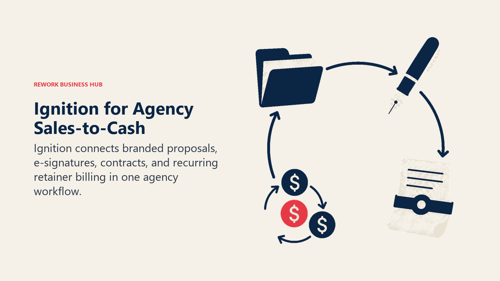 Ignition for Agency Sales-to-Cash illustrated with proposal-to-payment folding path