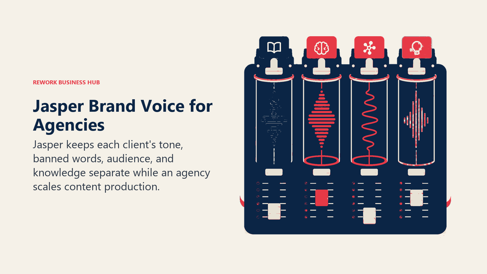 Jasper Brand Voice for Agencies illustrated with multi-client voice console