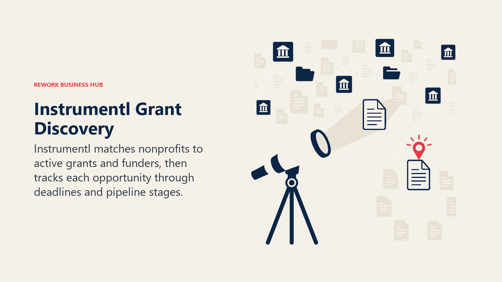 Instrumentl Grant Discovery shown as grant telescope feeding a deadline carousel