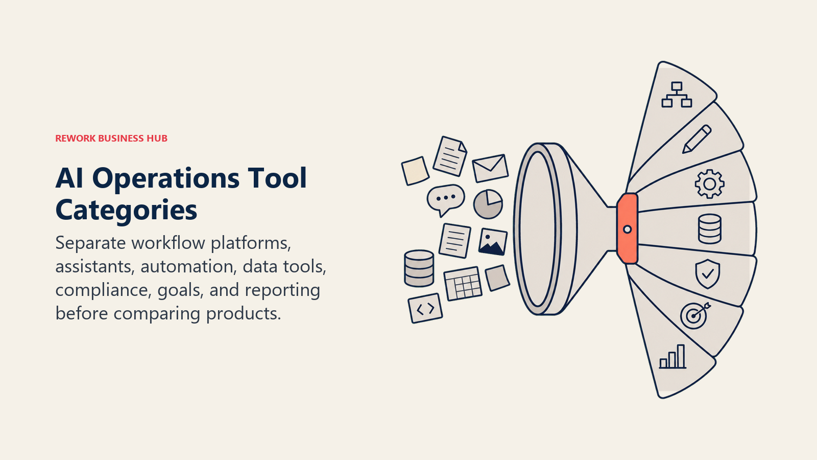 AI Operations Tool Categories illustrated with a sorting lens distributing operations artifacts into seven distinct category drawers