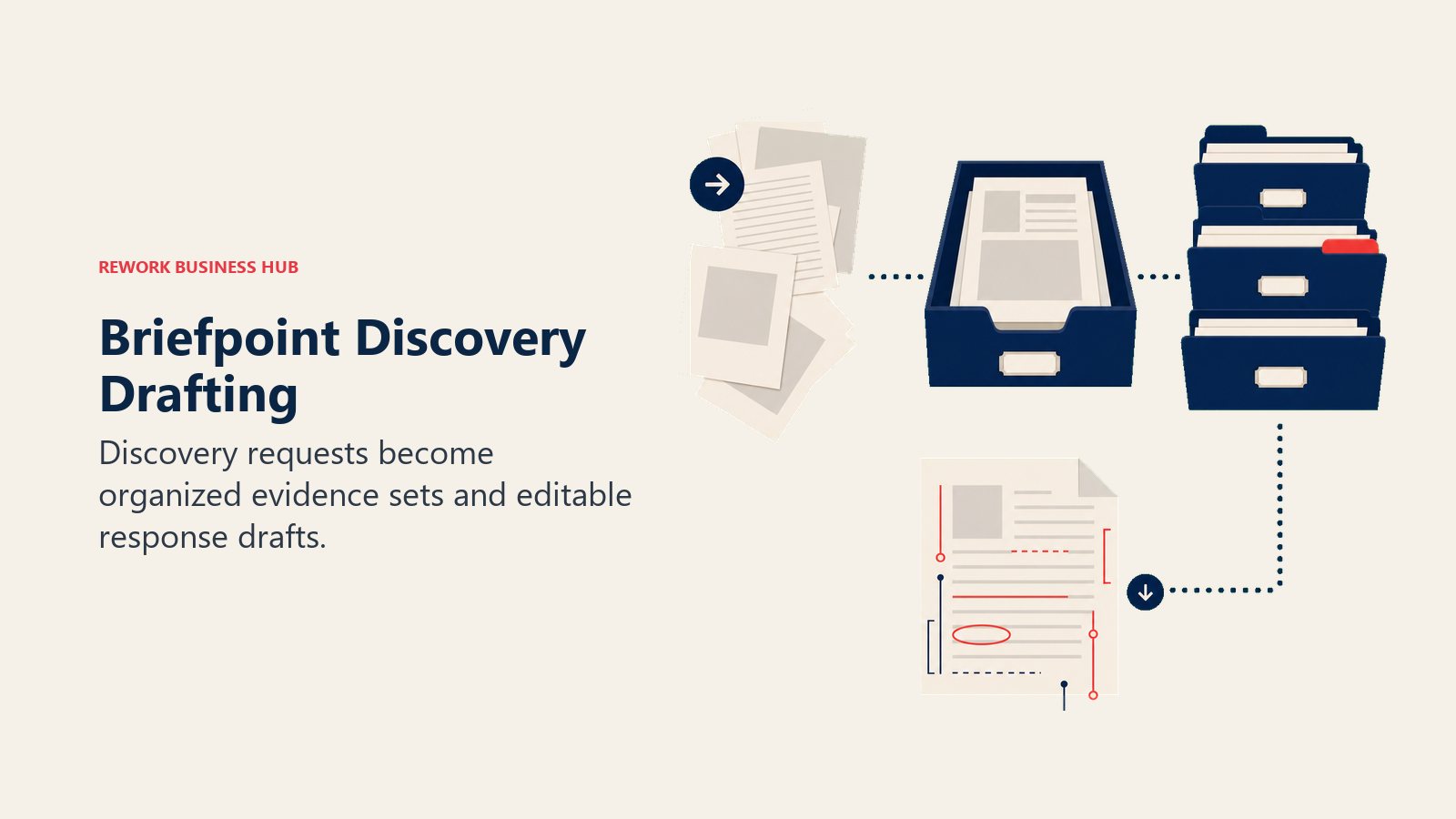 Briefpoint Discovery Drafting illustrated as discovery packet matching client documents into editable response drafts