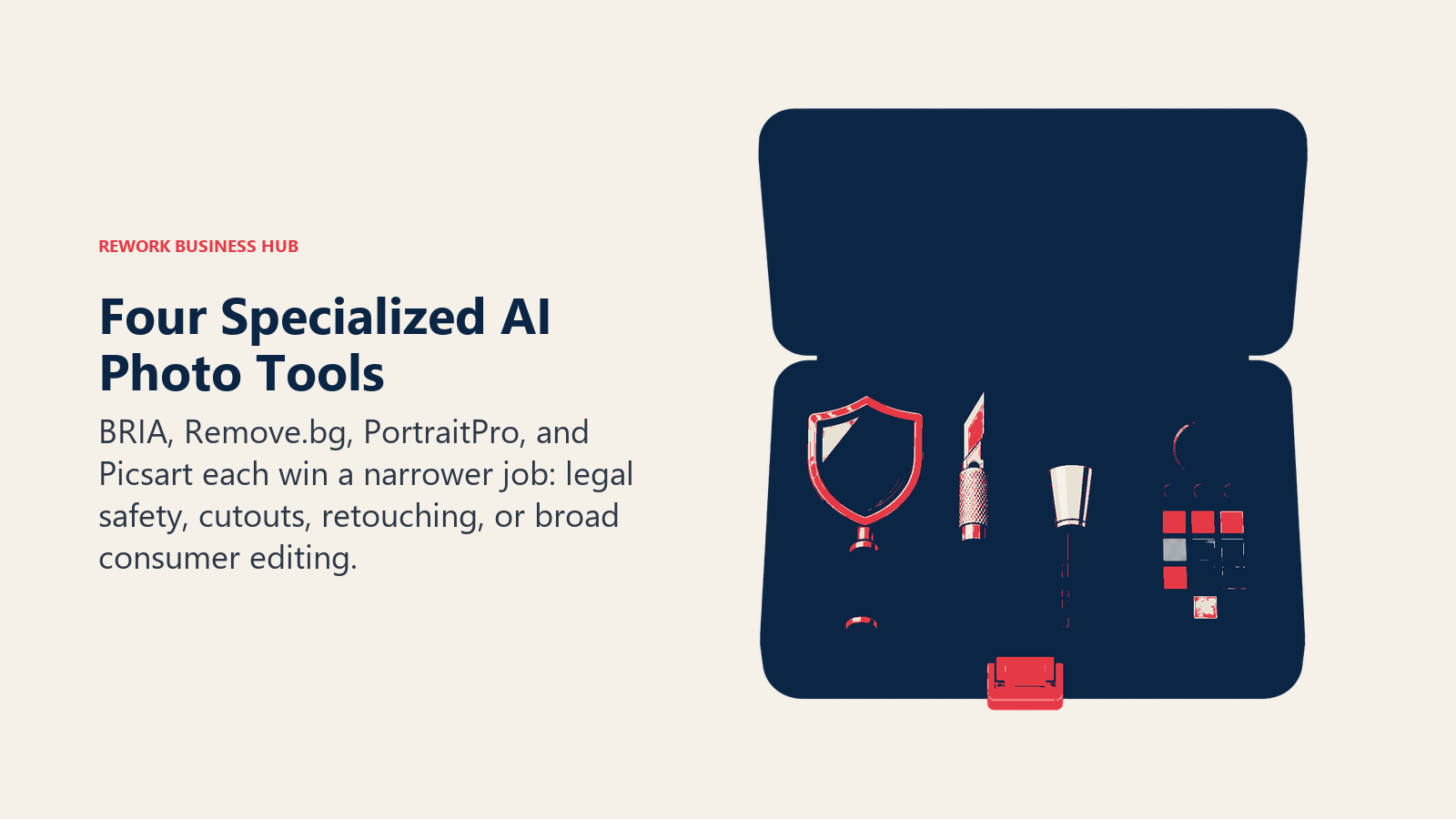 Four Specialized AI Photo Tools shown as four-tool photo specialist case