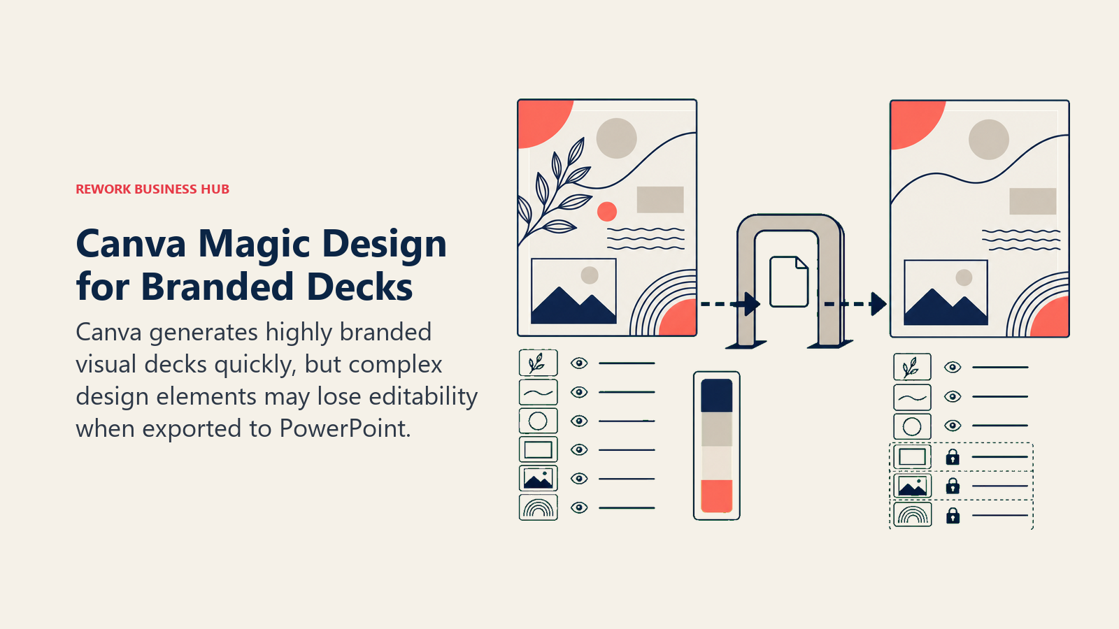 Canva Magic Design for Branded Decks illustrated by brand-rich deck through flattening press