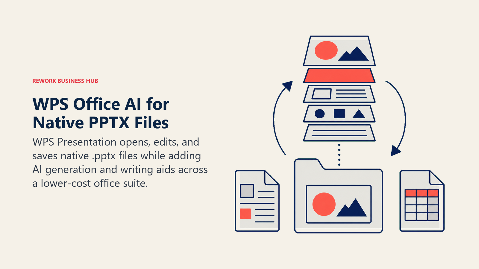 WPS Office AI for Native PPTX Files illustrated by native file-layer cabinet