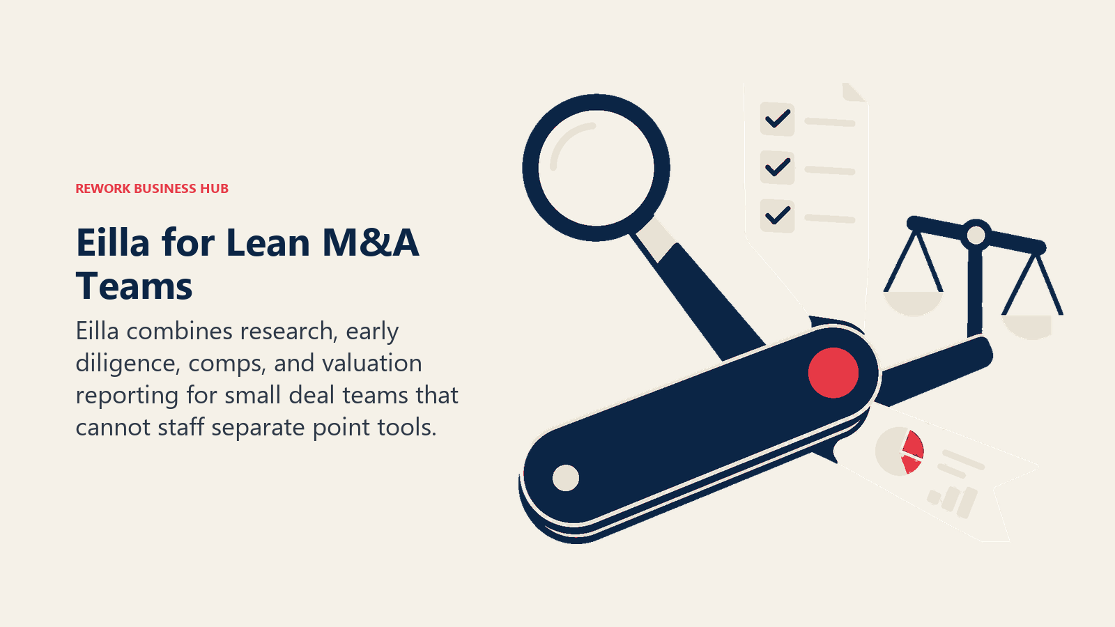 Eilla for Lean M&A Teams illustrated with compact deal kit