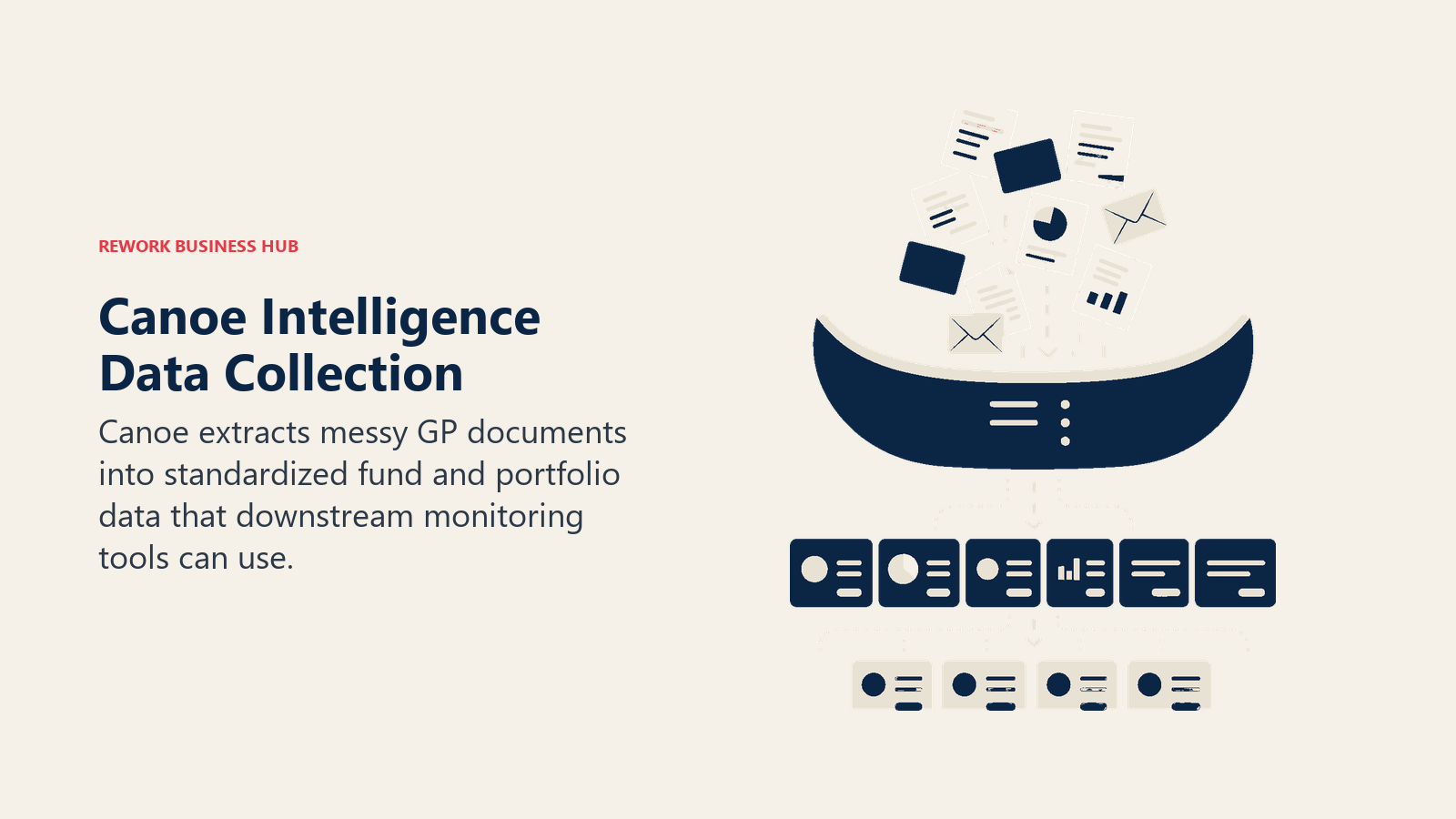 Canoe Intelligence Data Collection illustrated with canoe-shaped document sorter