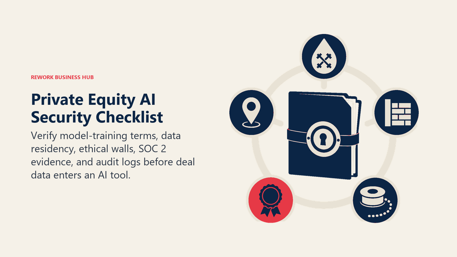 Private Equity AI Security Checklist illustrated with five-pin dossier lock
